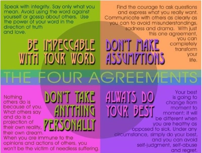 The Four Agreements artwork